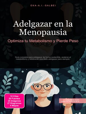 cover image of Adelgazar en la Menopausia